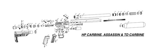O'RING KIT FOR AEA HP CARBINE, ASSASSIN & TD CARBINE MODELS .22, .25 & .30 CALIBER