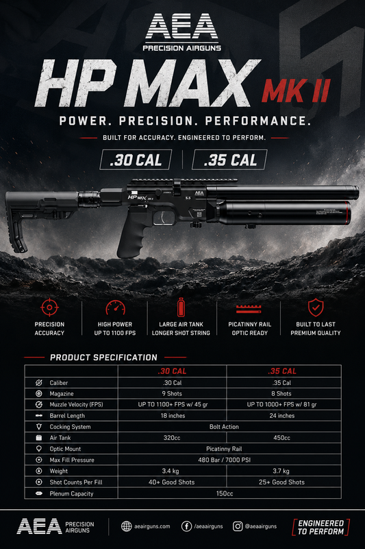 AEA HP MAX MK2 7000 PSI SERIES