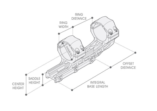 UTG® ACCU-SYNC® 30mm QR Picatinny Cantilever Mount, 34mm Offset, High Profile