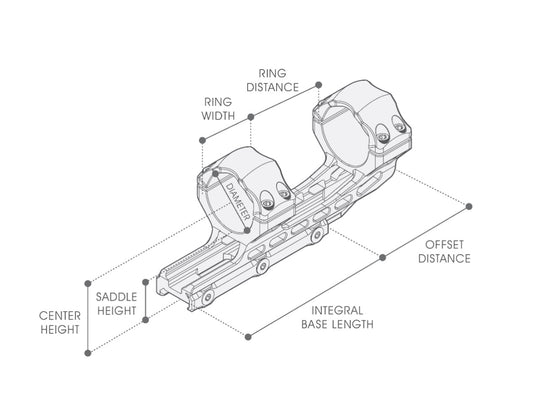 UTG® ACCU-SYNC® 30mm QR Picatinny Cantilever Mount, 50mm Offset, High Profile