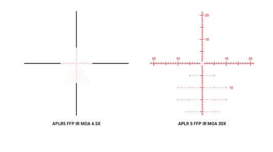 Athlon Optics Ares ETR 4.5-30×56 APLR5 FFP IR MOA UHD