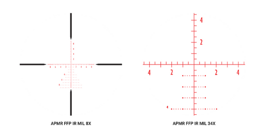 Athlon Optics Argos BTR GEN2 8-34x56 APMR FFP IR MIL