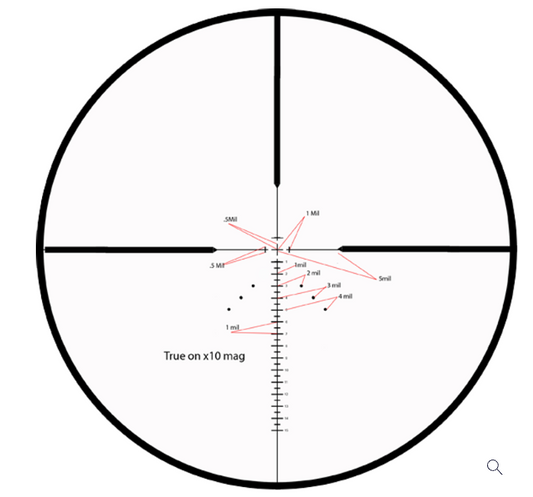 MTC Optics Copperhead 3-12x44 AMD2 scope