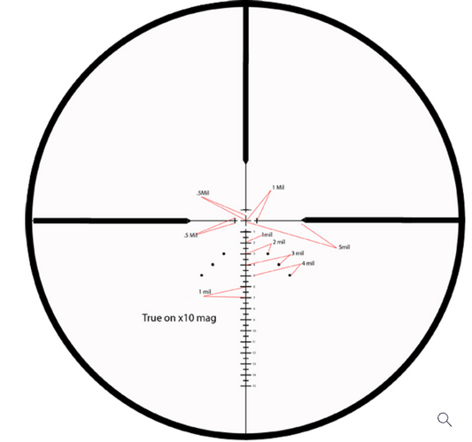 MTC Optics Copperhead 4-16x44 AMD2 scope