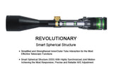 UTG BUGBUSTER 3-9X32 1” SCOPE, AO, 36 COLOR MIL-DOT - SCP-M392AOIEWQ
